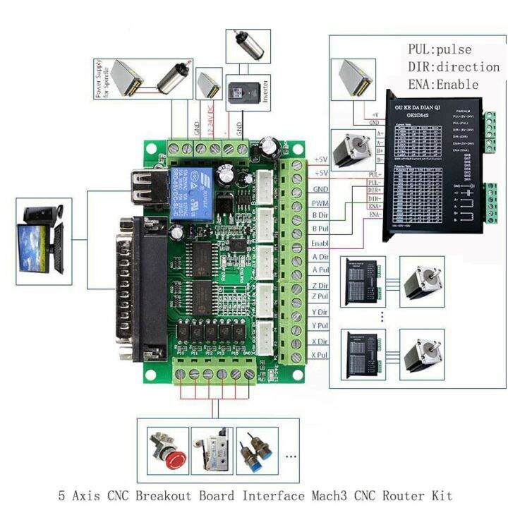 1pc 5 Axis Cnc Breakout Board Interface With Usb Cable For Stepper