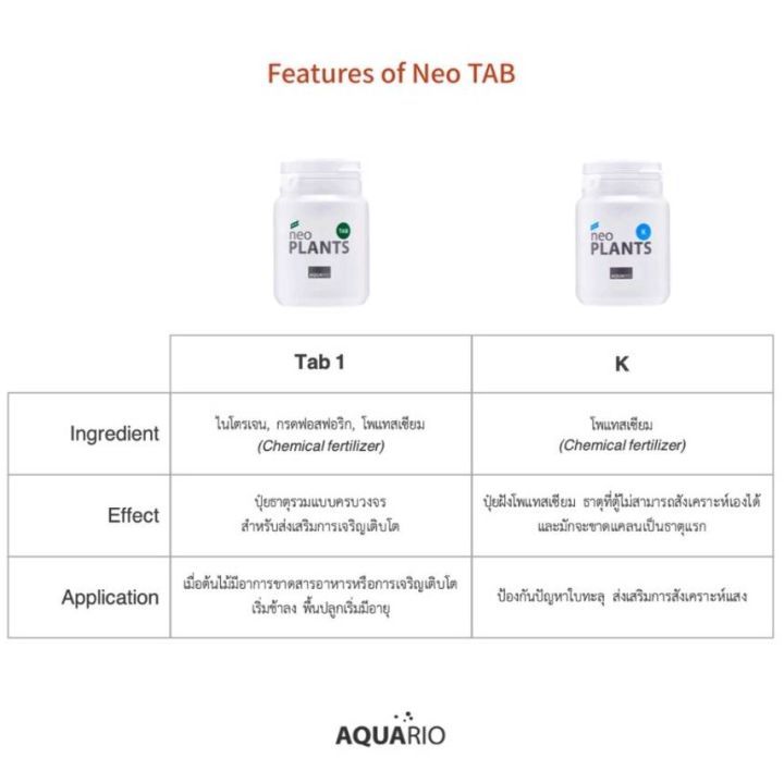 aquario-neo-plants-tab-ปุ๋ยเม็ด-ปุ๋ยฝัง-ธาตุอาหารสำหรับการเจริญเติบโตของไม้น้ำ-ผลิตจากประเทศเกาหลี