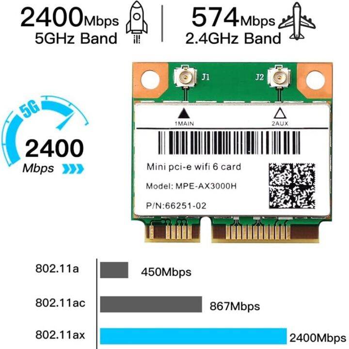 wifi-6-mpe-ax3000h-2974mbps-wireless-half-mini-pci-e-wifi-card-bluetooth-5-2-dual-band-2-4g-5g-wlan-network-card-adapter-spare-parts-accessories