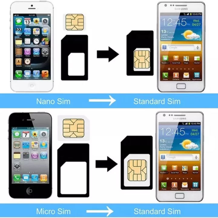 nano-sim-adapter-ชุดแปลงนาโนซิมการ์ด-เข็มจิ้มถาดซิม-ถาดซิม-นาโนซิม-ซิมการ์ด-แปลงซิม-by-gesus-store