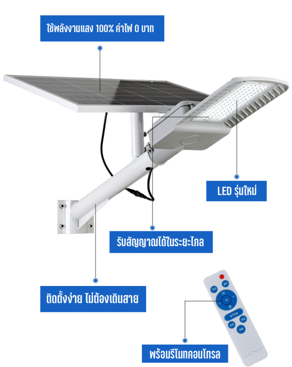 xigzag-ไฟถนนโชล่าเซลล์-โคมไฟโซล่าเซล-โคมไฟถนน-แผงเซลล์แสงอาทิตย-streetlight-solar-led-2000w-แบรนด์xigzag