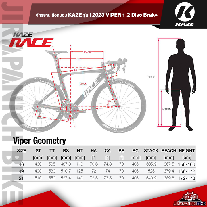 จักรยานเสือหมอบ-kaze-รุ่น-viper-1-2-disc-brake-จักรยานแบรนต์ดังจากญี่ปุ่น-ชุดเกียร์-11-สปีด