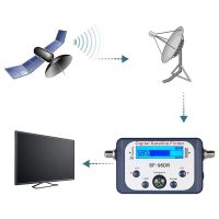 Digital for Tester Meter TV Signal Receiver Sat Finder with Compass and LCD Display FTA DVB S2