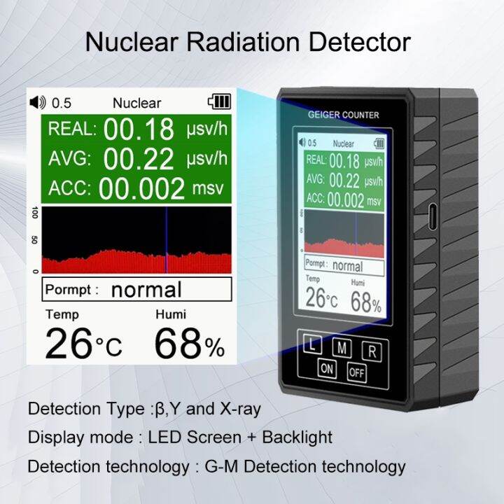 shuaiyi-นิวเคลียร์เครื่องตรวจจับรังสีหน้าจอสีเคาน์เตอร์-geiger-ส่วนบุคคล-dosimeter-xr-1-xr-1-pro-marble-เครื่องตรวจจับ-x-ray