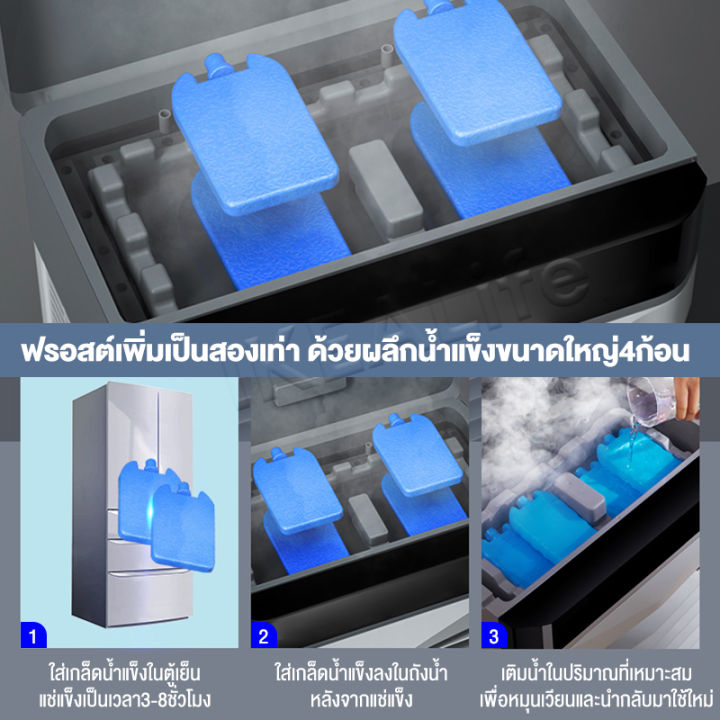 พัดลมไอเย็น-40-ลิตร-เครื่องปรับอากาศเคลื่อนที่-air-cooler-พัดลมไอระเหยเคลื่อนที่-เครื่องปรับอากาศเคลื่อนที่ได้-พัดลมไอน้ำพกพา-พัดลมไอน้ำ