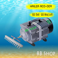 HAILEA-ACO009 ปั๊มลม ระบบลูกสูบ แรงลมสม่ำเสมอ กำลังไฟ 120 W แรงลม 120 ลิตร/นาที