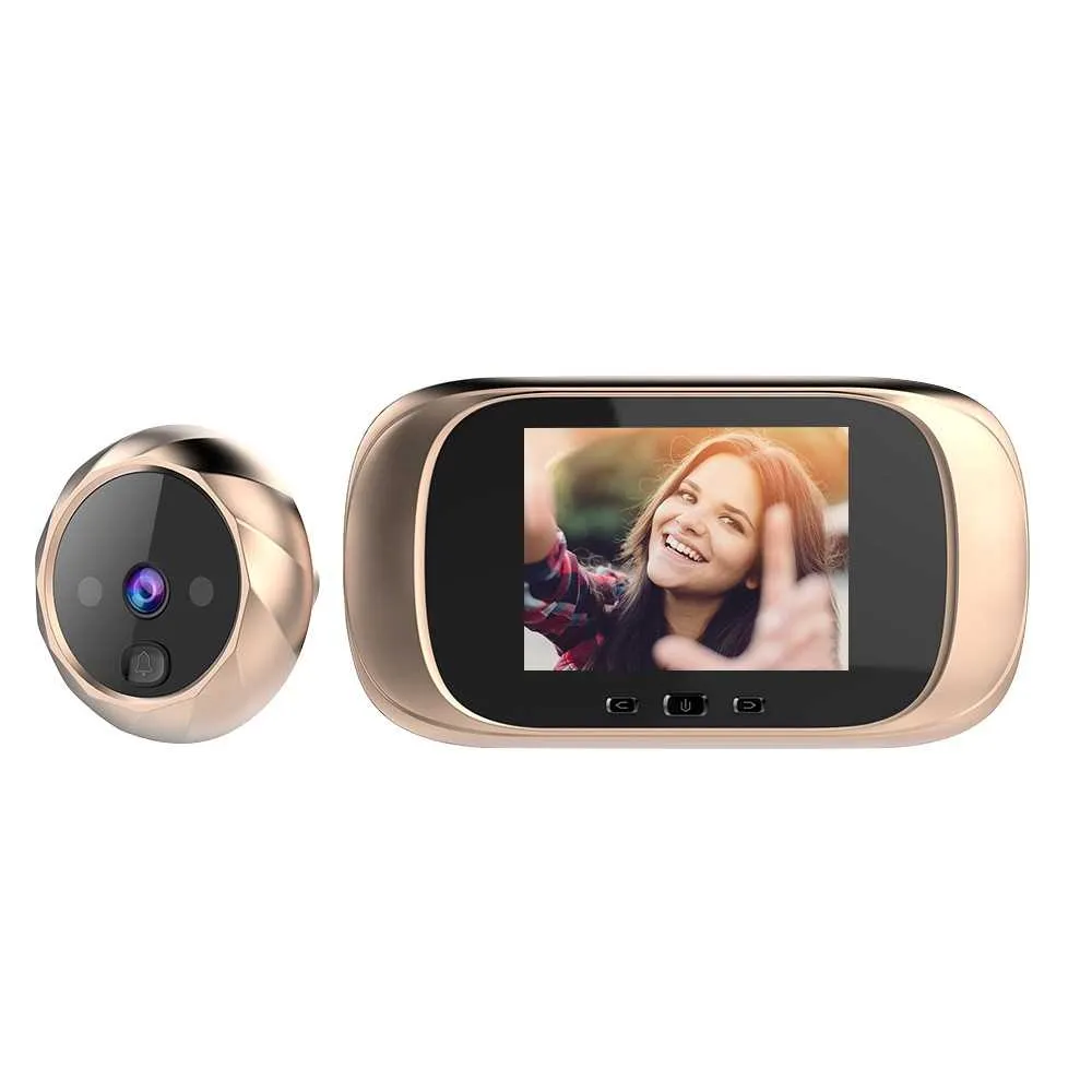 peephole screen