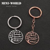 Mini-World Tree of Life Pendant Keychain Personalized Custom Family Member Name Key Ring Stainless Steel Jewelry Gift for Mother Key Chains