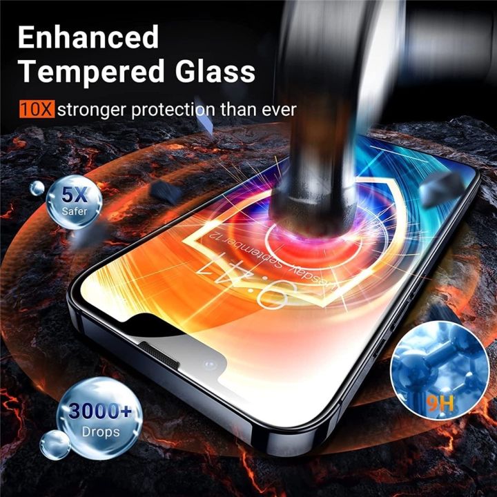 5pcs-tempered-glass-for-iphone-14-13-12-11-pro-max-screen-protector-for-iphone-11-13mini-7-8-14-plus-se-x-xs-xr-14pro-glass