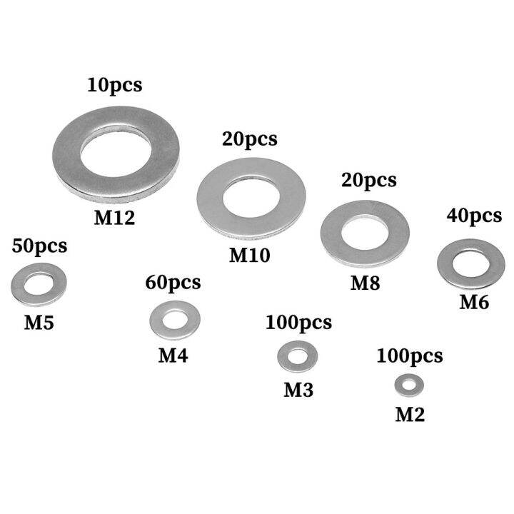 haotao-hardware-400ชิ้น-m2-m12เครื่องซักผ้าแบนสแตนเลสปะเก็นบ่อปลั๊กน้ำมันสำหรับเรือบดแบนแหวนซีลเครื่องมืออุปกรณ์ฮาร์ดแวร์