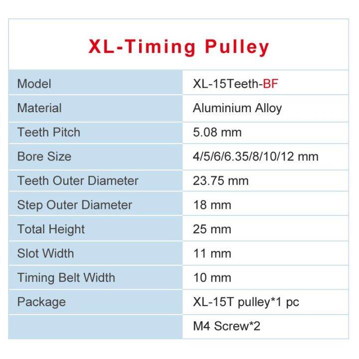 xl-15t-พูลลีย์ไทม์มิ่ง-bore4-5-6-6-35-8-10-12มม-ฟันเฟือง5-08มม-ล้อลูกรอกอลูมิเนียมกว้าง11มม-สำหรับเข็มขัดจับเวลา10มม-xl