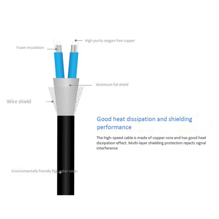 2m-dac-cable-10g-sfp-dac-cable-passive-direct-attach-copper-twinax-cable-30awg-compatible-for-ubiquiti-mikrotik-zyxel