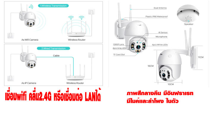 กล้องวงจรปิดไร้สาย-wi-fi-icsee-หนุนซ้ายขวาขึ้นลง360องศา-กันน้ำกันฝนptz-2mp-1080p-outdoor-ภาพสีกลางคืนเเจ้งเตือนai