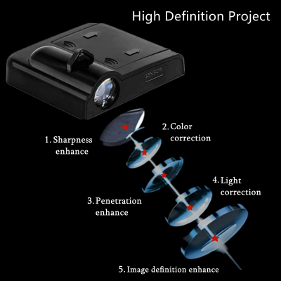 2ชิ้นไร้สายประตูรถยินดีต้อนรับแสง ST สาย LED โลโก้โคมไฟสำหรับรุ่นสากลอุปกรณ์รถยนต์ขั้นตอนมารยาทไฟ