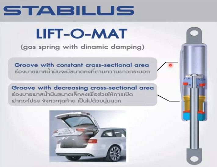 stabilus-โช๊คค้ำฝากระโปรงท้าย-oem-โช้คฝากระโปรงหลังแท้จากเยอรมัน-เปิดฝากระโปรง-แบบปลายนิ้วสัมผัส-honda-br-v-hr-v-mobilio