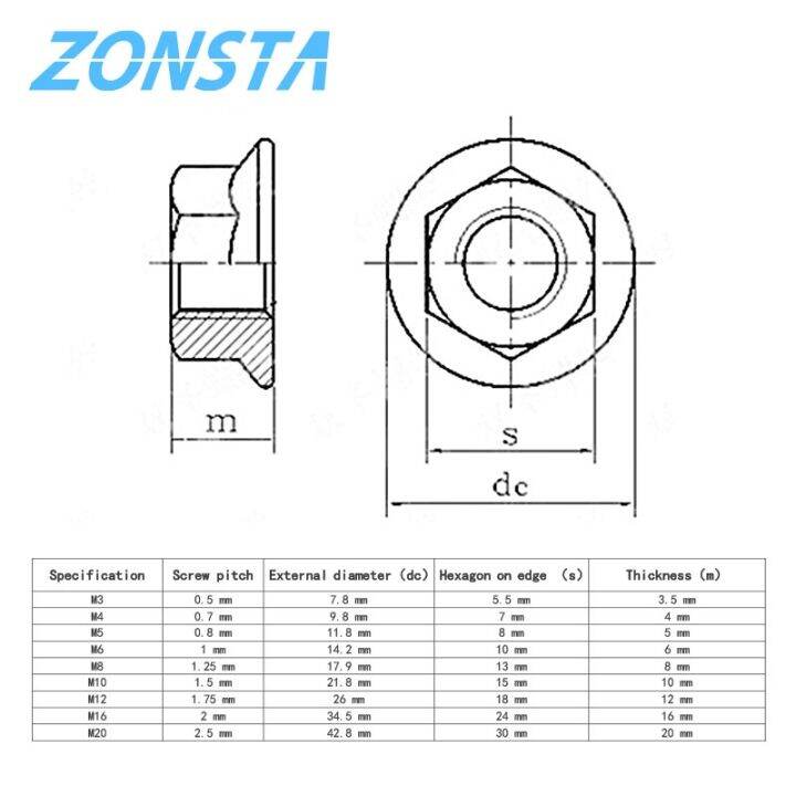 cc-hexagon-flange-nuts-m4-m5-m12-m16-m20-304-pinking-locking-nut-din6923-serrated-spinlock