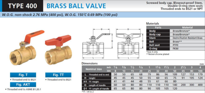 kitz-บอลวาล์ว-ทองเหลืองด้านส้ม-รุ่น-t-400t-brass-ball-valve-มีให้เลือกทุกขนาดเกลียว-ตั้งแต่-1-4-4-ใช้สำหรับ-แก๊ส-น้ำมัน-น้ำ