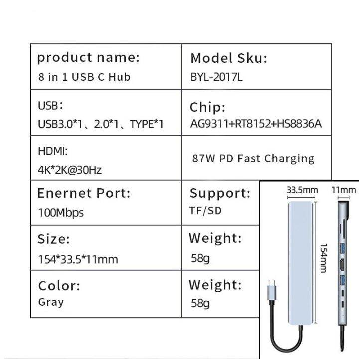 8-in-1-hub-usb-3-0-type-c-แท่นวางมือถือ-rj45-tf-sd-card-4k-ตัวแยกหัวแปลงสัญญาณ-hdmi-สำหรับ-macbook-windows-อุปกรณ์คอมพิวเตอร์-feona