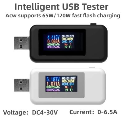 【jw】△ 10 1 USB Tester Digital Voltmeter Amperimetro Current Voltage Amp Ammeter Detector Bank Charger Indicator