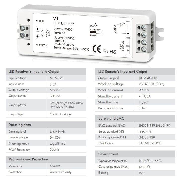 worth-buy-12v-หรี่-led-pwm-ไร้สาย-rf-2-4g-รีโมทคอนโทรลแบบสัมผัส12v-5v-24v-36v-8a-sakelar-peredup-สำหรับไฟเดี่ยวสีแอลอีดี