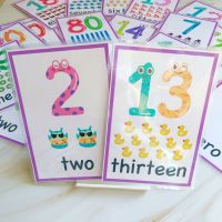 【CW】 29pcs English Maths Cards 0-100 Early Number Flash Toddlers Memory Classroom Decoration Aids