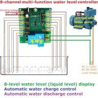 ปั๊มระดับน้ำ Dc 12V 30A 8ระดับปั๊มเทคอนโทรลเลอร์การแสดงผลของเหลวเซ็นเซอร์โมดูลควบคุมอัตโนมัติ