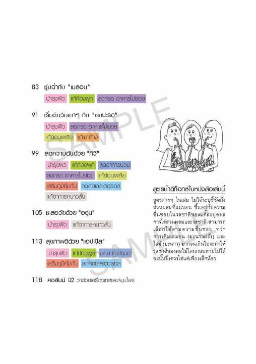 freemindbook-หนังสือ-100-สูตรน้ำดีท็อกซ์