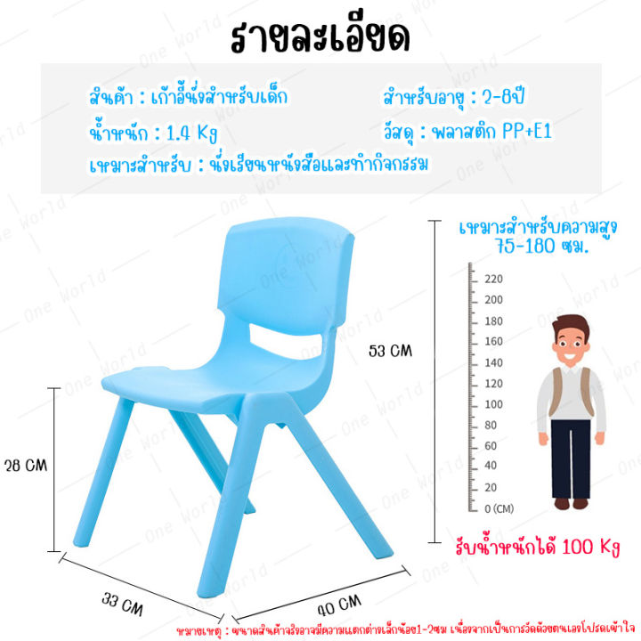 เก้าอี้พลาสติก-เก้าอี้นั่งเด็ก-หลากสีสัน-แข็งแรง-น้ำหนักเบา-ขนาด28x31x53วางเก็บซ้อนกันได้-เก้าอี้เด็กอนุบาล-เก้าอี้นั่งเรียน-chairs-children-chair