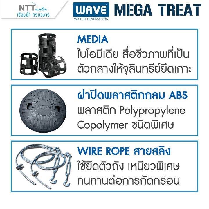 ราคาพิเศษ-ถังบำบัดน้ำเสีย-ขนาดใหญ่-ไฟเบอร์กลาส-ทรงแคปซูล-รุ่น-wsa-2000-50000-ลิตร-รับประกันยาวนาน-10-ปี-สนใจสามารถทักแชท