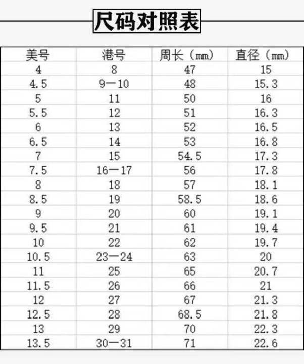 แหวนใส่นิ้วฮิปฮอปพังค์วินเทจสายไขว้ทรงกลมแหวนหัวใจเท่