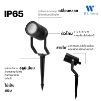 ไฟปักสนาม โคมไฟปักดิน โคมส่องต้นไม้ โคมไฟภายนอก กันน้ำ IP65 ขั้ว GU10 วัสดุอลูมิเนียม รุ่น WL-DNZ0006-BK มีให้เลือกแบบพร้อมหลอดและแบบโคมเปล่า