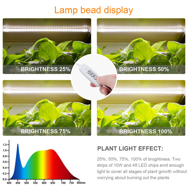 30w-plants-indoor-grow-led-strip-plant-light-usb-phytolamp-for-fowers-timer-phyto-light-dimmer-growing-lamps-full-spectrum-leds