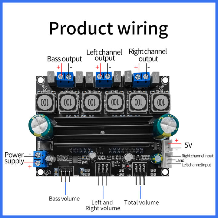 ซื้อ-2-ชิ้นลด-5-แจกฟรี-tpa3116d2-xh-m543ดิจิตอลพลังสูงเครื่องขยายเสียงเครื่องขยายเสียงโมดูลแชนเนลคู่2-120w