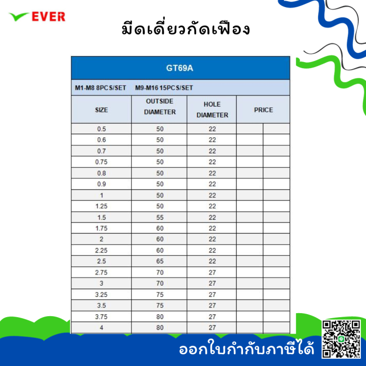 มีดเดี่ยวกัดเฟือง-pa20-พร้อมส่ง-bevel-gear-cutters-gt69a