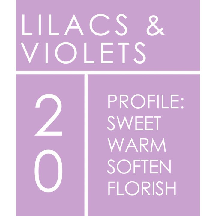 littlehouse-น้ำหอมรถยนต์-ฝาไม้-แบบแขวน-กลิ่น-lilacs-violets-หอมนาน-2-3-สัปดาห์-ขนาด-8-ml