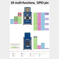 RP2040-Zero Mini-Board ประสิทธิภาพสูง Pico-Like MCU Board ขึ้นอยู่กับ Raspberry ไมโครคอนลเลอร์ชิป RP2040 USB-A