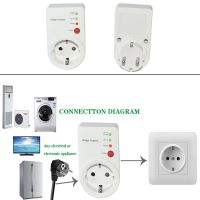 Automatic Voltage Switcher AVS 16A 220V Power Surge Protector Protector EU Plug Socket type Voltage Safe Refrigerator Protector