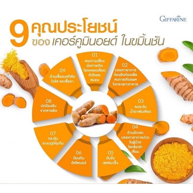 ส่งฟรี-ขมิ้นชันแคปซูล-ขมิ้นชันผง-สารสกัดจากขมิ้น-แก้ท้องอืด-ท้องเฟ้อ-ขับลม-ช่วยย่อย-กรดไหลย้อน-ช่วยย่อยอาหาร-ท้องอืด-ท้องเฟ้อ-ของแท้