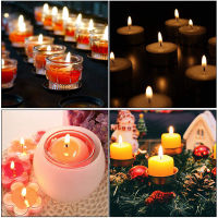 [Walker Lily] COD 100pcs 20mm candle wick สติกเกอร์เทียนทำสติกเกอร์กลมสำหรับ WAX FIXED