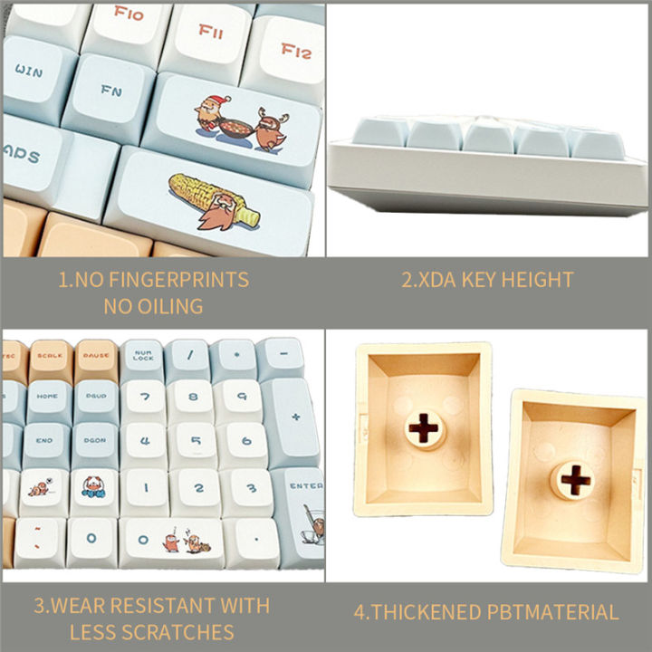 127-key-pbt-น่ารักนากข้อความเหมือนกับ-xda-ปุ่มกดที่มีสีสันสำหรับวิศวกรรมแป้นพิมพ์ภาษาอังกฤษหมวกที่สำคัญสำหรับ688498104แป้นพิมพ์แป้นพิมพ์หมวก