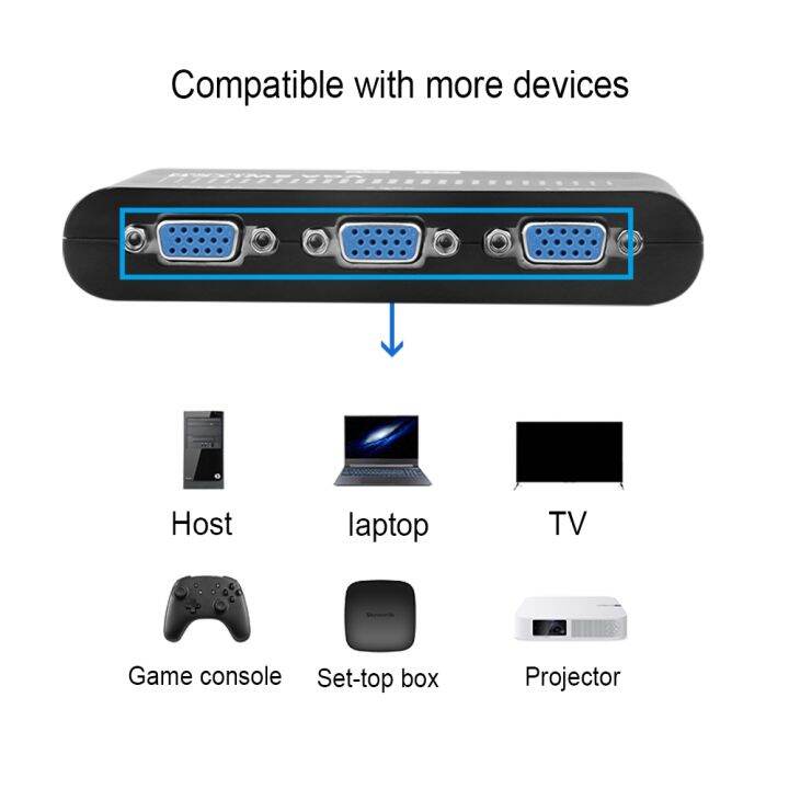 cw-2-1-out-splitter-video-converter-display-projector-tv-laptop