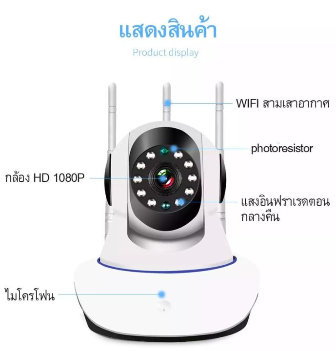 กล้องวงจรปิด-wifi-fhd-ip-camera-3เสา-4mp-4-0ล้านพิกเซล-มองเห็นในที่มืด-ดูภาพผ่านมือถือฟรี-กล้องวงจรปิดรักษาความปลอดภัย-app-yoosee