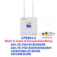 [COD]4G LTE CPE เราเตอร์ไร้สายปลดล็อค3G Mobile Hotspot Wanlan Port Dual เสาอากาศภายนอก Gateway พร้อมช่องใส่ซิมการ์ด Ethernet Modem