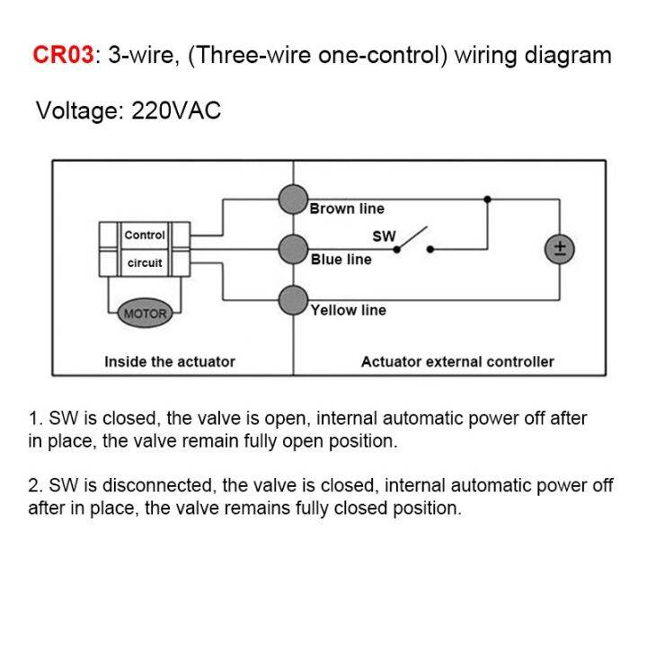 บอลวาล์วแบบมอเตอร์กันน้ำ-ip65ทองเหลืองสามสายสามสายควบคุมหนึ่งสาย220v-24v-12v-สามารถเปลี่ยนวาล์วน้ำได้