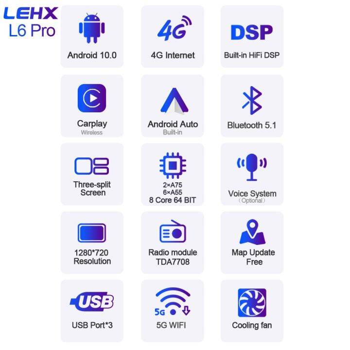 lehx-l6pro-2-din-android-11-car-radio-for-mercedes-benz-ml-gl-aw164-ml350-ml500-gl320-x164-ml280-gl350-gl450-carplay-auto-audio-led-strip-lighting