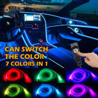 OKEEN LED Car Interior EL Neon Lights Strip USB RGB Colorful Ambient Lamp With Switch Control Car Decoration Atmosphere Lamps 5V