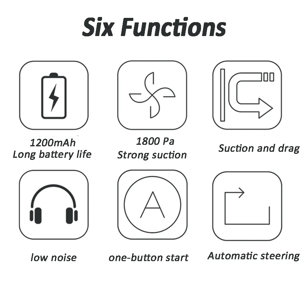 Vacuum Robot Price Comparison Philippines