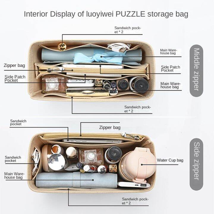 สำหรับ-loewe-puzzle-กระเป๋าถือผ้าสักหลาดกระเป๋าสอดกล่องใส่ดินสออะคริลิกกระเป๋าจัดของในเครื่องสำอางแบบพกพาสำหรับเดินทาง