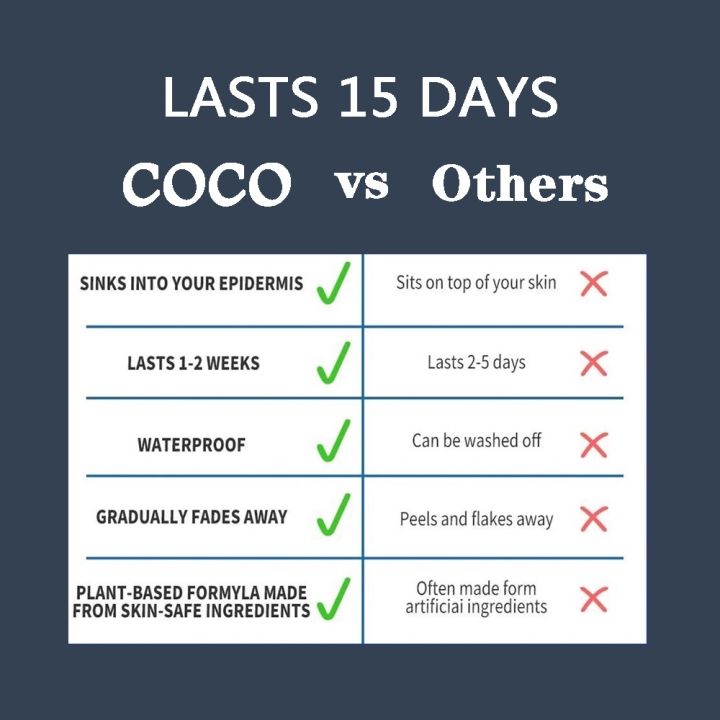 รอยสักมายากล-coco-ใช้ได้15วัน24ซม-x-17ซม-สติ๊กเกอร์รอยสักรอยสักคงทนกันน้ำลายสักปลอมรอยสักชั่วคราวกึ่งถาวร