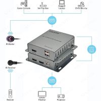 ขยาย HDM 120เมตรผ่านทาง Cat5e/6 Rj45 4K HDMI ตัวแปลงวิดีโอส่งสัญญาณตัวขยาย USB 1080P รองรับคีย์บอร์ดเมาส์ USB